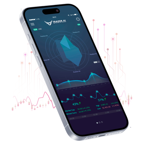 Trader AI: Revolutionizing Financial Markets with Artificial Intelligence